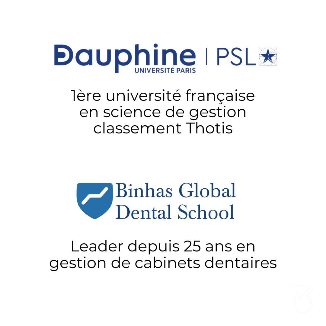 Dauphine - Publications (1)